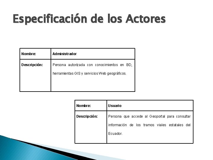 Especificación de los Actores Nombre: Administrador Descripción: Persona autorizada conocimientos en BD, herramientas GIS