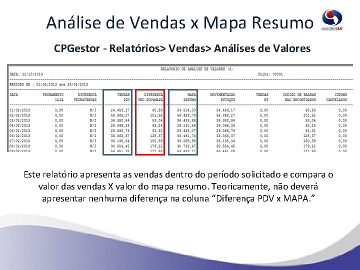 Análise de Vendas x Mapa Resumo CPGestor - Relatórios> Vendas> Análises de Valores Este