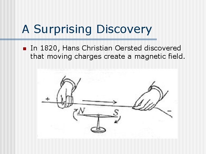 A Surprising Discovery n In 1820, Hans Christian Oersted discovered that moving charges create