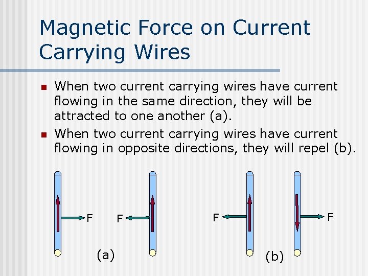 Magnetic Force on Current Carrying Wires n n When two current carrying wires have