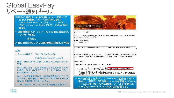 Global Easy. Pay リベート通知メール © 2016 Cisco and/or its affiliates. All rights reserved. Cisco