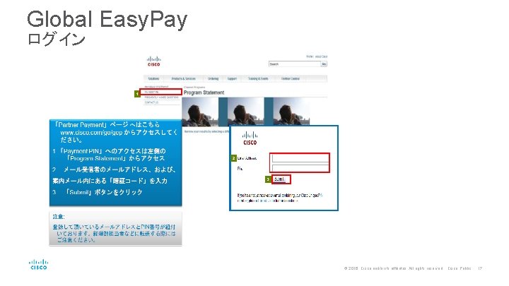 Global Easy. Pay ログイン © 2016 Cisco and/or its affiliates. All rights reserved. Cisco