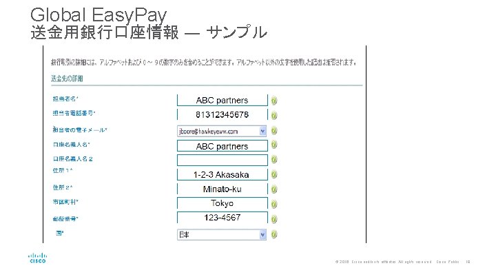 Global Easy. Pay 送金用銀行口座情報 ― サンプル © 2016 Cisco and/or its affiliates. All rights