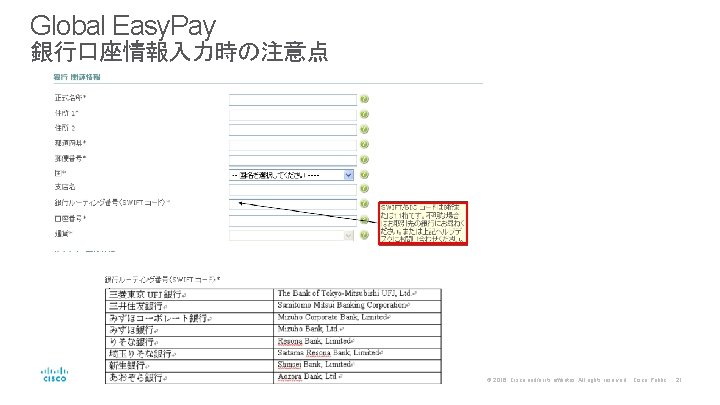 Global Easy. Pay 銀行口座情報入力時の注意点 © 2016 Cisco and/or its affiliates. All rights reserved. Cisco