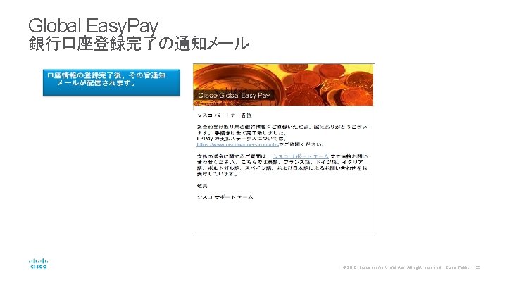 Global Easy. Pay 銀行口座登録完了の通知メール © 2016 Cisco and/or its affiliates. All rights reserved. Cisco