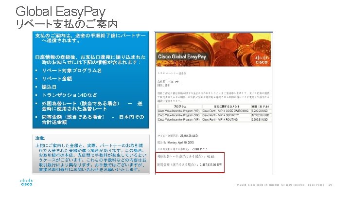 Global Easy. Pay リベート支払のご案内 © 2016 Cisco and/or its affiliates. All rights reserved. Cisco