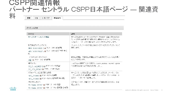 CSPP関連情報 パートナー セントラル CSPP日本語ページ ― 関連資 料 © 2016 Cisco and/or its affiliates. All