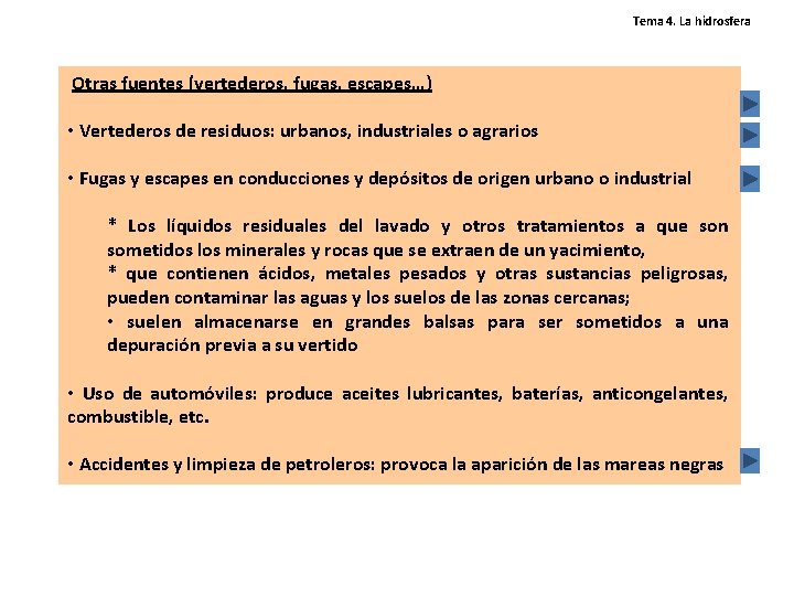 Tema 4. La hidrosfera Otras fuentes (vertederos, fugas, escapes…) • Vertederos de residuos: urbanos, Tema 4. La hidrosfera Otras fuentes (vertederos, fugas, escapes…) • Vertederos de residuos: urbanos,