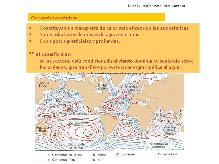 Tema 3. Los sistemas fluidos externos Corrientes oceánicas: • • • Constituyen un transporte Tema 3. Los sistemas fluidos externos Corrientes oceánicas: • • • Constituyen un transporte