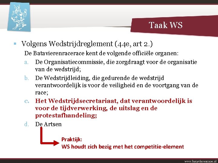 Taak WSWS § Volgens Wedstrijdreglement (44 e, art 2. ) De Batavierenrace kent de