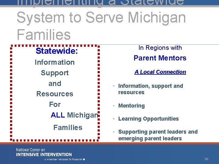 Implementing a Statewide System to Serve Michigan Families Statewide: Information Support and Resources For Implementing a Statewide System to Serve Michigan Families Statewide: Information Support and Resources For