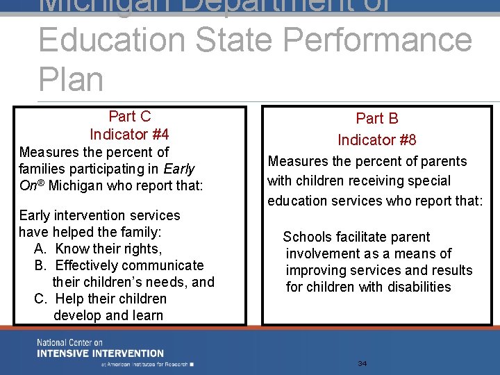 Michigan Department of Education State Performance Plan Part C Indicator #4 Measures the percent Michigan Department of Education State Performance Plan Part C Indicator #4 Measures the percent