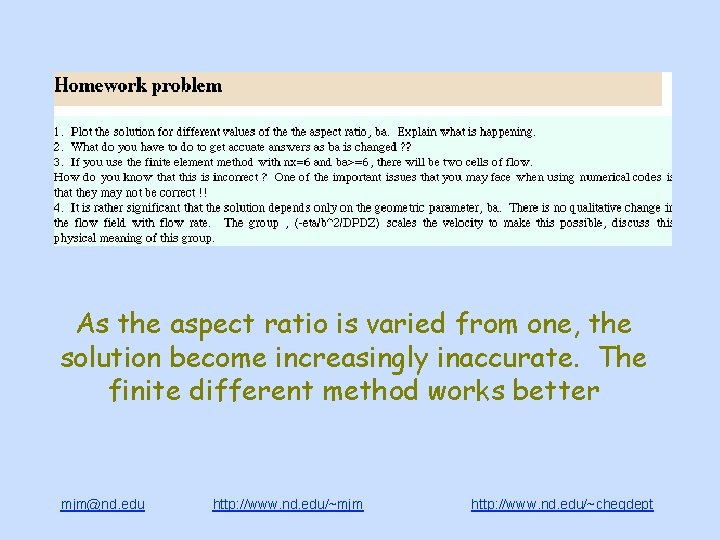 As the aspect ratio is varied from one, the solution become increasingly inaccurate. The