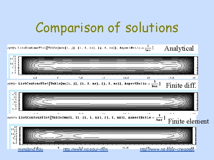 Comparison of solutions Analytical Finite diff. Finite element mjm@nd. edu http: //www. nd. edu/~mjm
