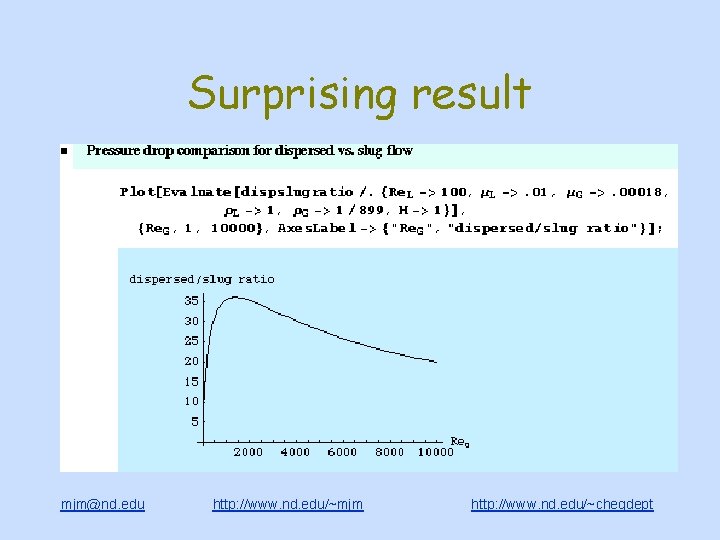 Surprising result mjm@nd. edu http: //www. nd. edu/~mjm http: //www. nd. edu/~chegdept 