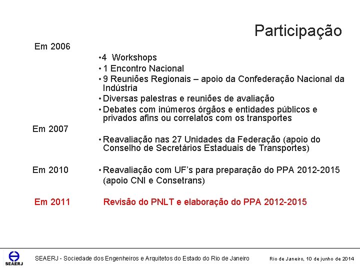Participação Em 2006 • 4 Workshops • 1 Encontro Nacional • 9 Reuniões Regionais