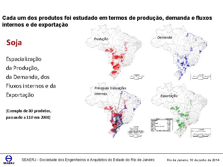 Cada um dos produtos foi estudado em termos de produção, demanda e fluxos internos