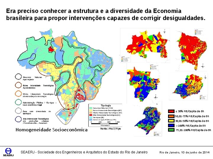 Era preciso conhecer a estrutura e a diversidade da Economia brasileira para propor intervenções