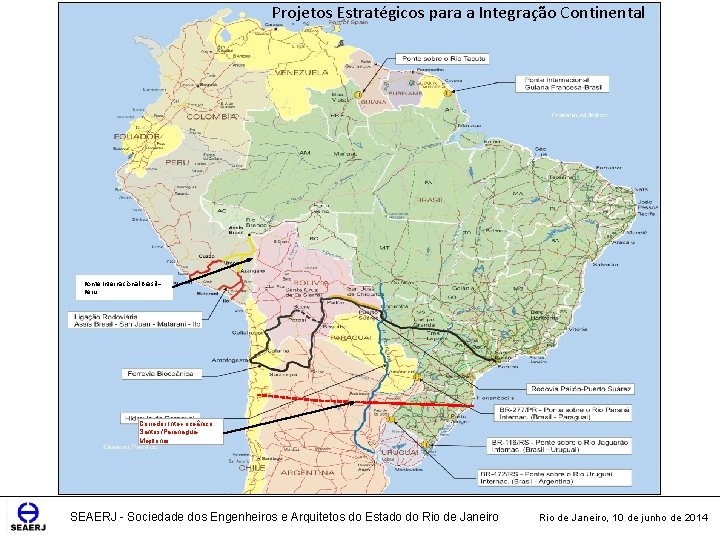 Projetos Estratégicos para a Integração Continental Ponte Internacional Brasil – Peru Corredor Inter-oceânico Santos/ParanaguáMejillones