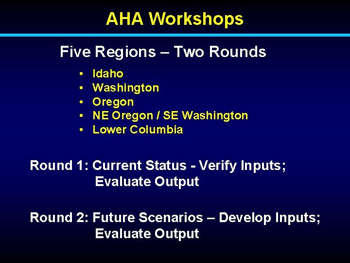 AHA Workshops Five Regions – Two Rounds • • • Idaho Washington Oregon NE