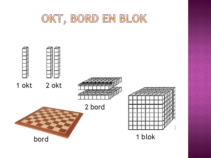 1 okt 2 bord 1 blok 1 okt 2 bord 1 blok