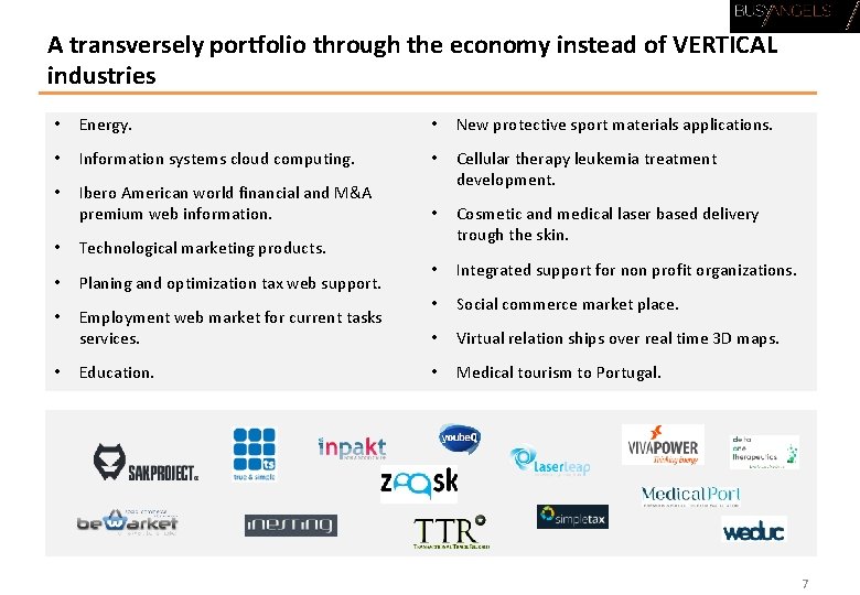 A transversely portfolio through the economy instead of VERTICAL industries • Energy. • New