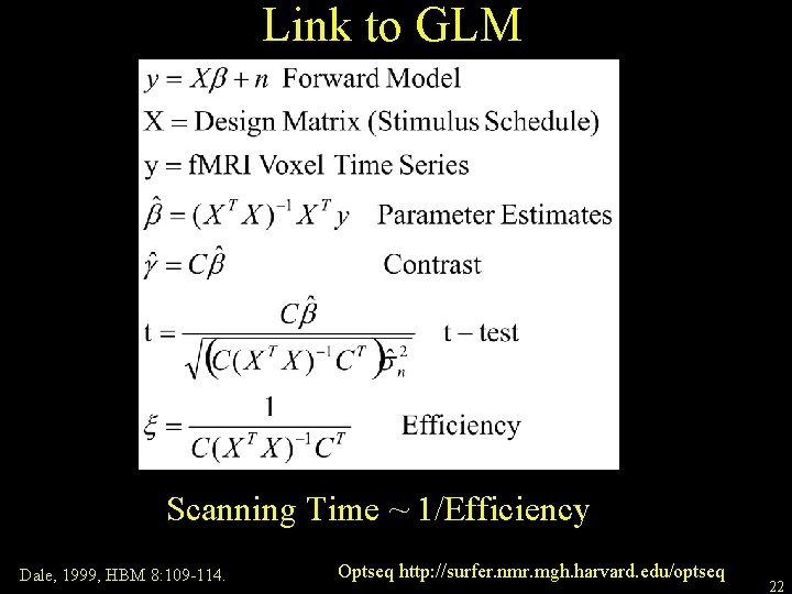 Link to GLM Scanning Time ~ 1/Efficiency Dale, 1999, HBM 8: 109 -114. Optseq