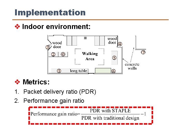 Implementation v Indoor environment: v Metrics: 1. Packet delivery ratio (PDR) 2. Performance gain