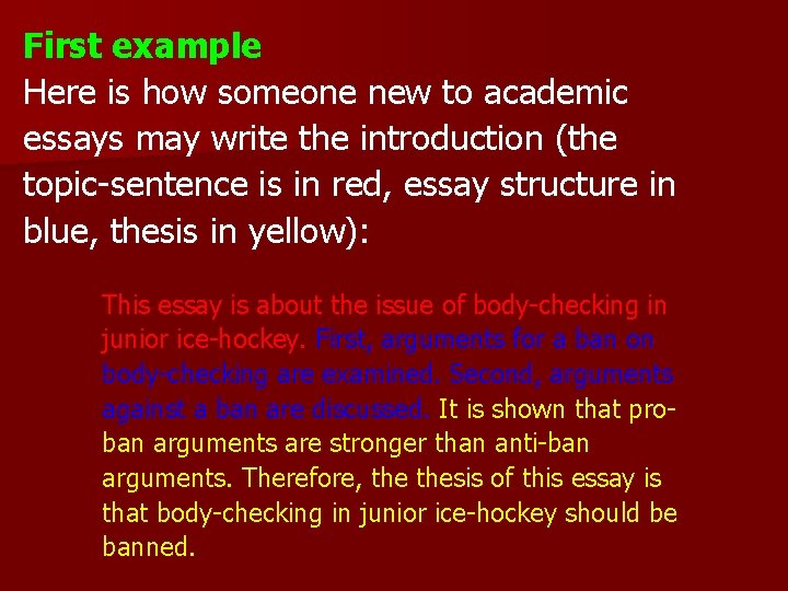 First example Here is how someone new to academic essays may write the introduction
