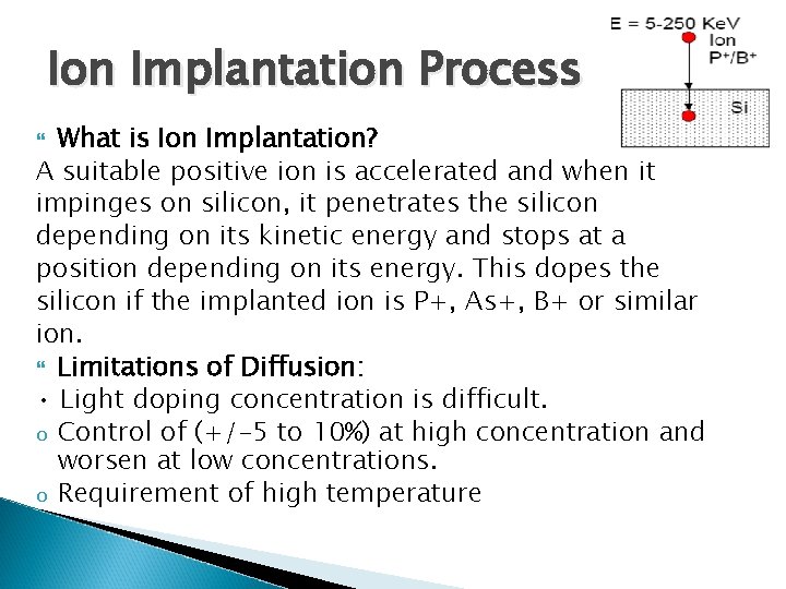 Ion Implantation Process What is Ion Implantation? A suitable positive ion is accelerated and
