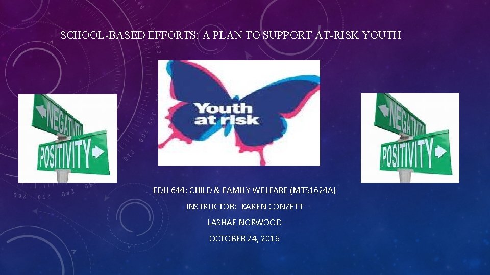 SCHOOL-BASED EFFORTS: A PLAN TO SUPPORT AT-RISK YOUTH EDU 644: CHILD & FAMILY WELFARE