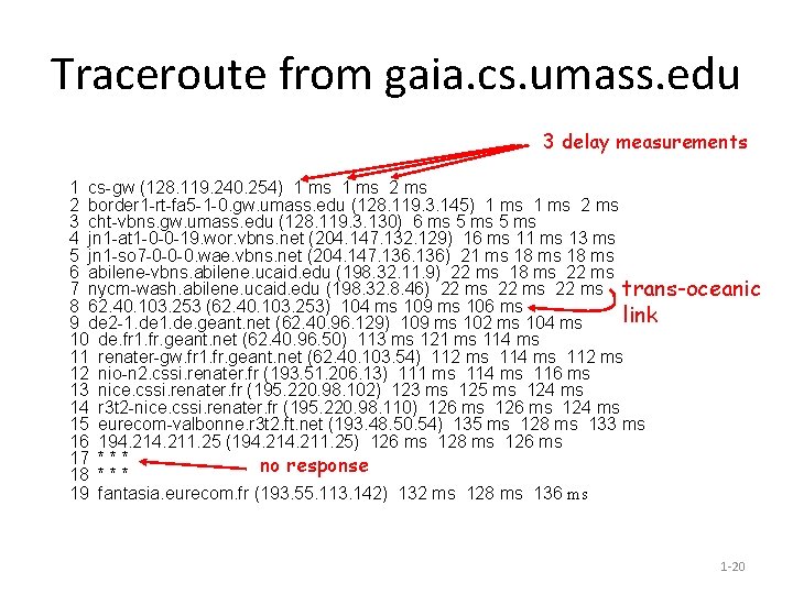 Traceroute from gaia. cs. umass. edu 3 delay measurements 1 cs-gw (128. 119. 240.