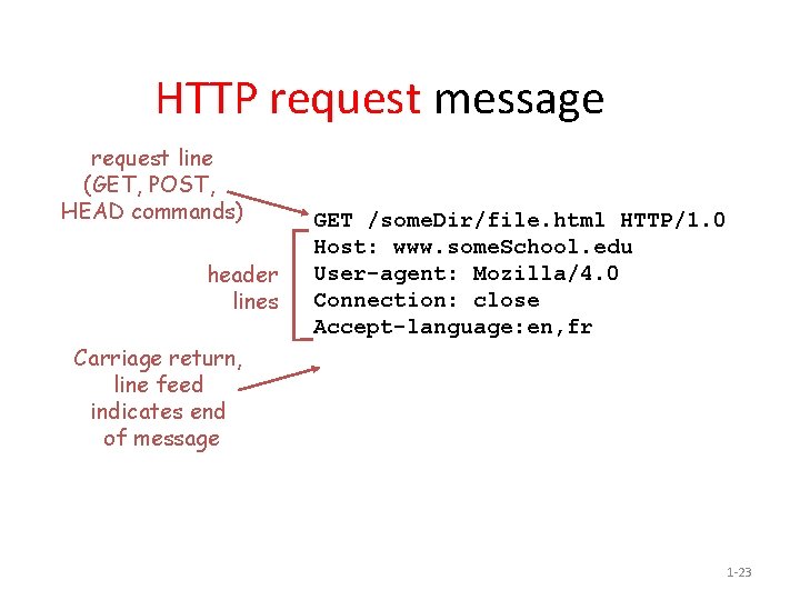 HTTP request message request line (GET, POST, HEAD commands) header lines GET /some. Dir/file.