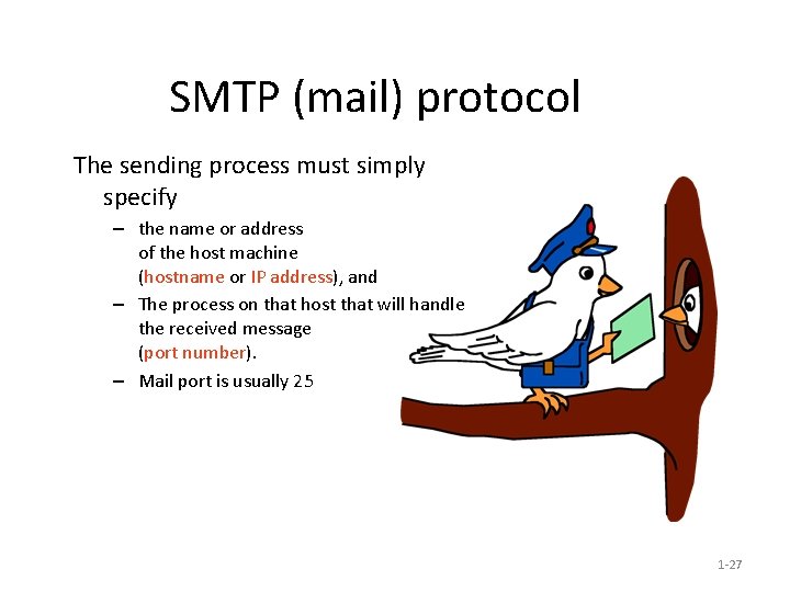 SMTP (mail) protocol The sending process must simply specify – the name or address