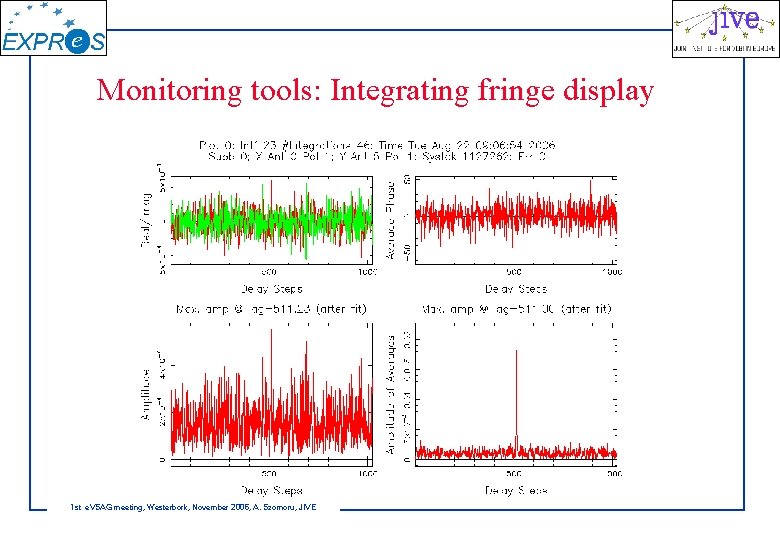 Monitoring tools: Integrating fringe display 1 st e. VSAG meeting, Westerbork, November 2006, A.