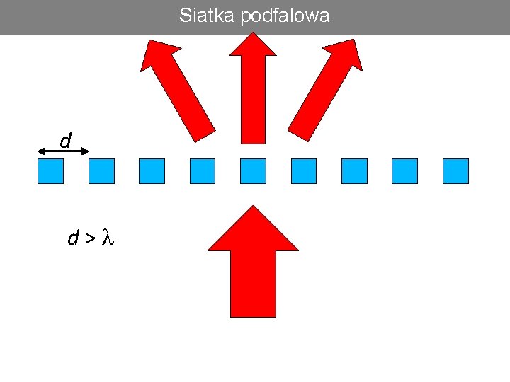 Introduction Siatka podfalowa 31 d d>l Photonics West 