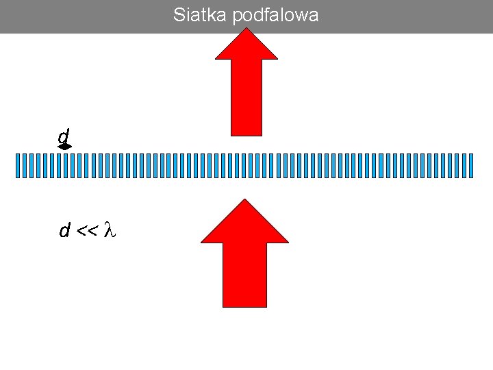 Introduction Siatka podfalowa 33 d d << l Photonics West 