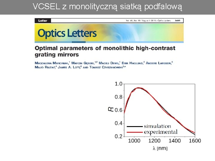 Mirror reflectance VCSEL z monolityczną siatką podfalową 44 Photonics West 