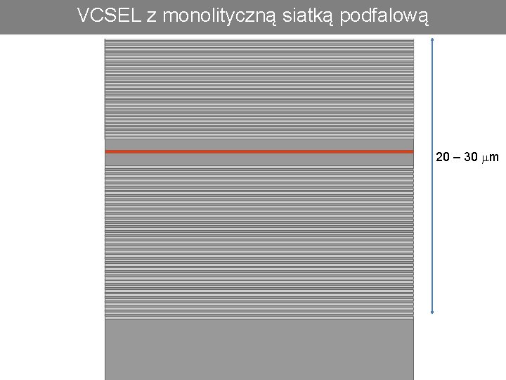 Mirror reflectance VCSEL z monolityczną siatką podfalową 45 20 – 30 mm 