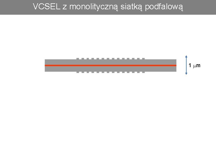 VCSEL z monolityczną siatką podfalową 1 mm 