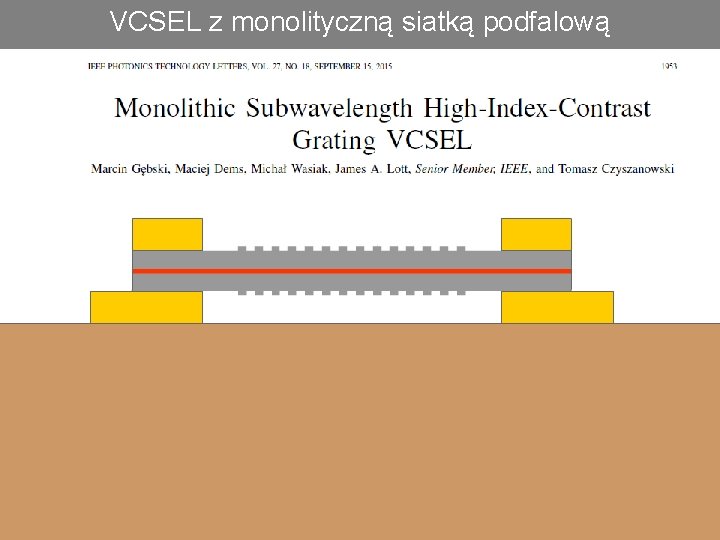 VCSEL z monolityczną siatką podfalową 