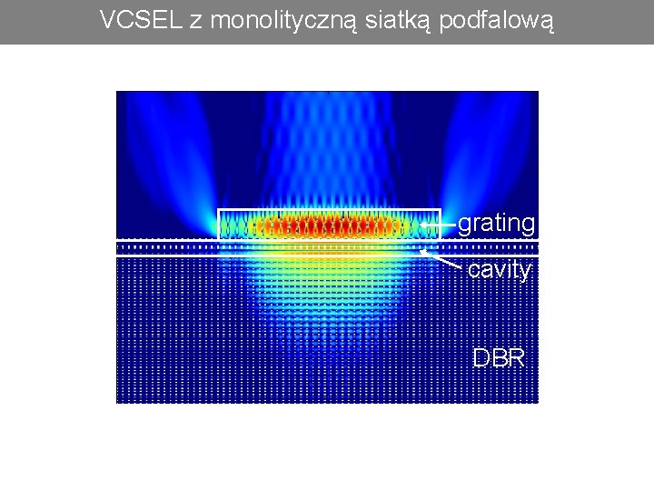 VCSEL z monolityczną siatką podfalową grating cavity DBR 
