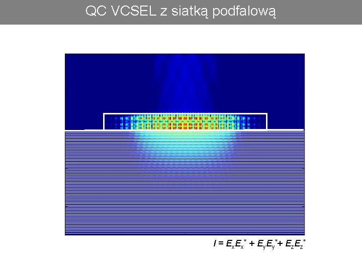 QC VCSEL z siatką podfalową 40 L DBR I = E x * +