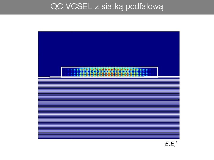 QC VCSEL z siatką podfalową Ez Ez * 