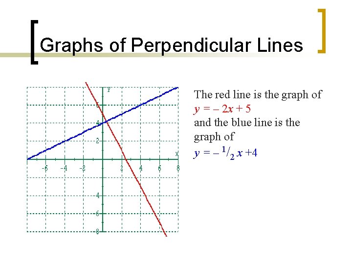 Graphs of Perpendicular Lines The red line is the graph of y = –