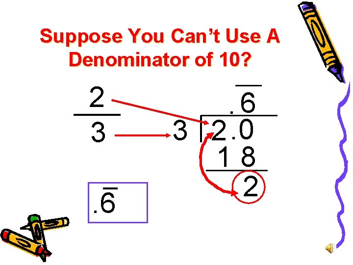 Suppose You Can’t Use A Denominator of 10? 2 3. 6 3 2. 0