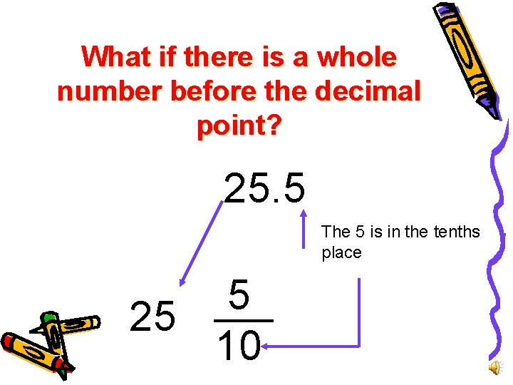 What if there is a whole number before the decimal point? 25. 5 The