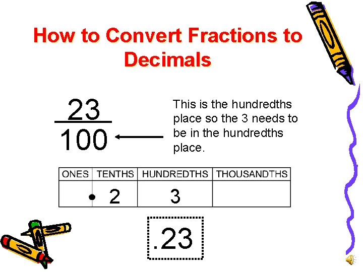 How to Convert Fractions to Decimals 23 100 This is the hundredths place so