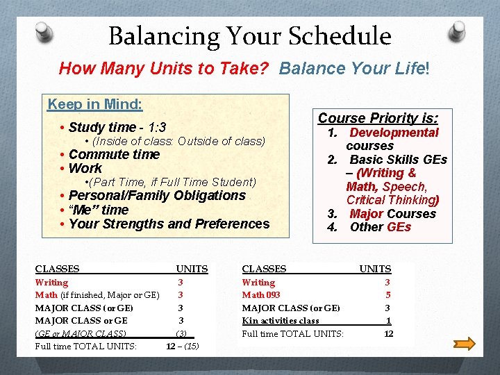Balancing Your Schedule How Many Units to Take? Balance Your Life! Keep in Mind: