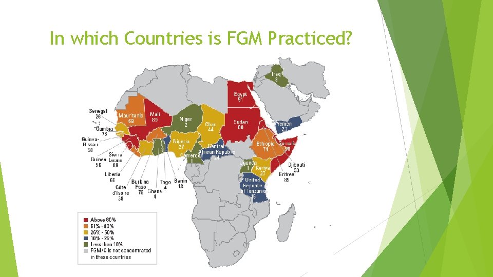 In which Countries is FGM Practiced? 